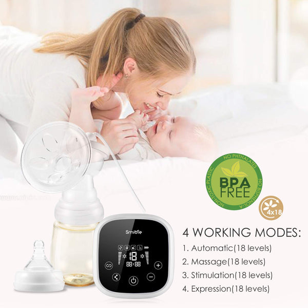 Smibie Dual Motor Double Electric Breast Pump for Efficient Breast Pumping - Portable Breast Pumps with 4 Phase Expression Mode and 18 Adjustable Suction Power, 100V-240V