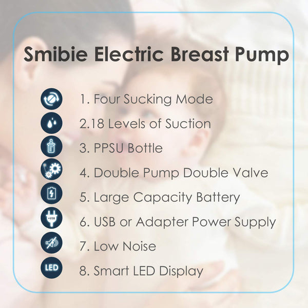 Smibie Dual Motor Double Electric Breast Pump for Efficient Breast Pumping - Portable Breast Pumps with 4 Phase Expression Mode and 18 Adjustable Suction Power, 100V-240V